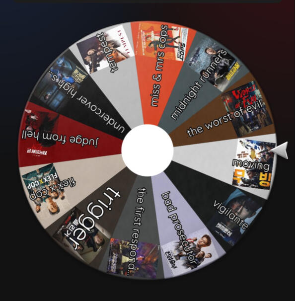 spin the wheel, crime drama edition
